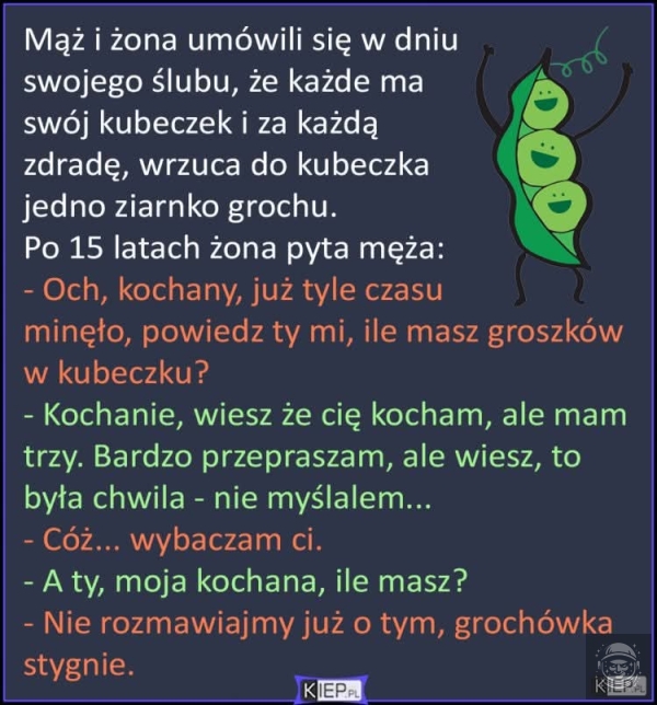 Kobiety