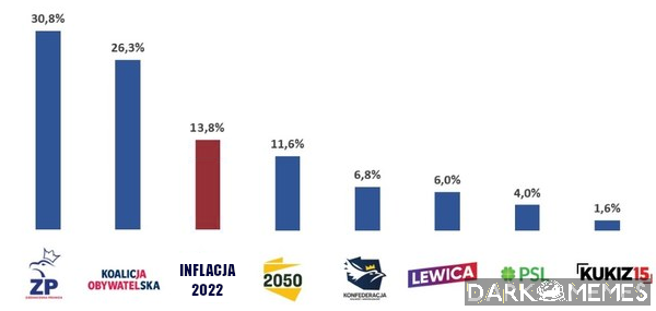 Trzecia siła