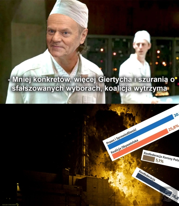 Tuskov