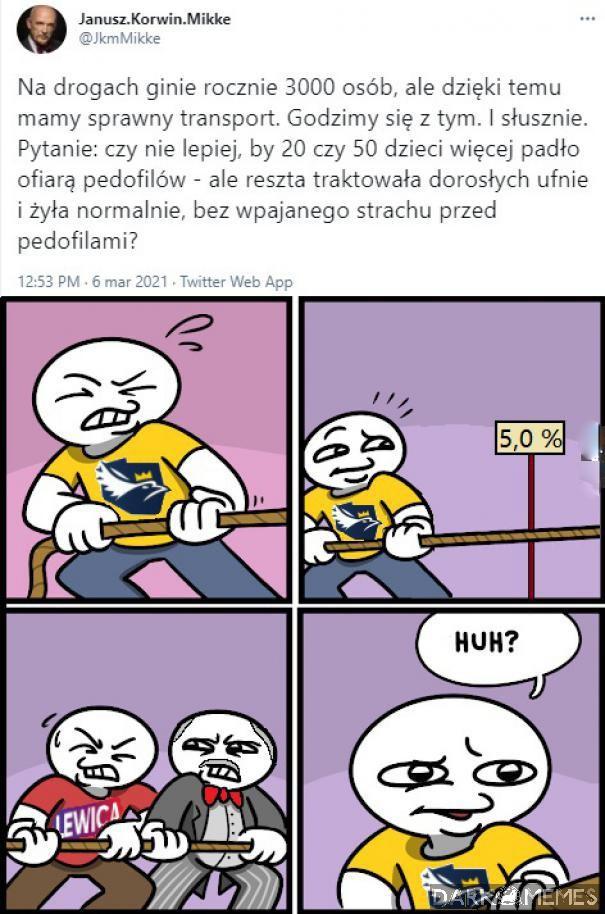 Głupi czasami