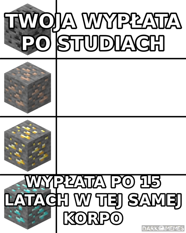 Kariera po polsku: od węgla do diamentu (teoretycznie)