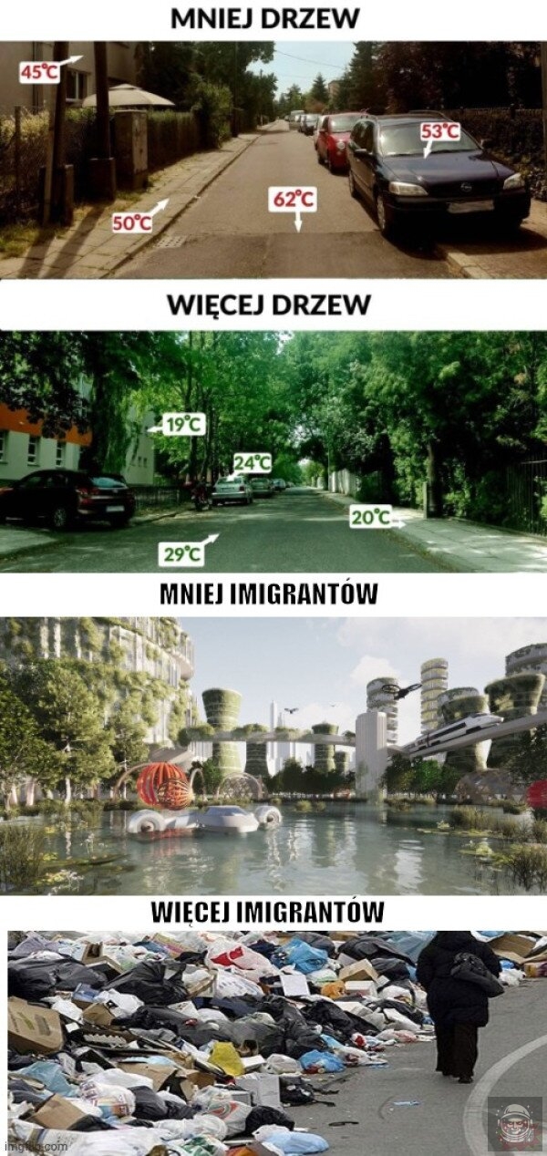 To się zgadza 