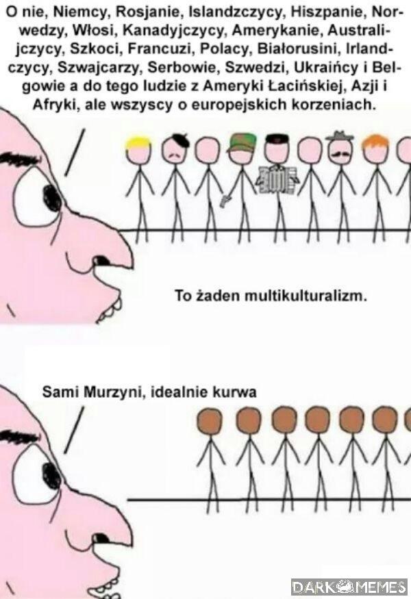 Krój i wielkość nosa przypadkowe