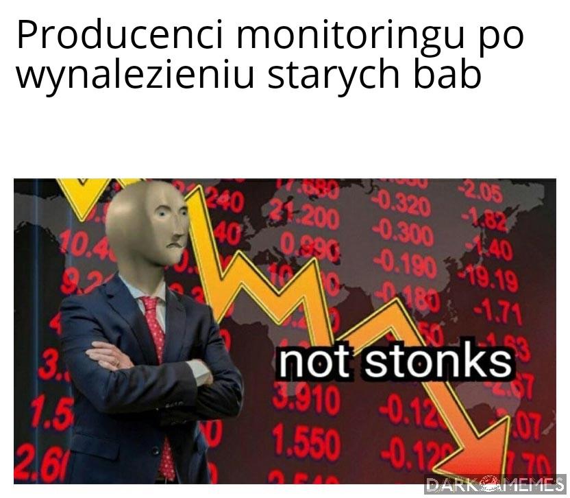 Niekorzystne