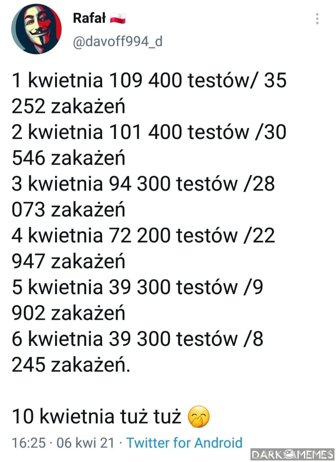 Świrus nie wirus
