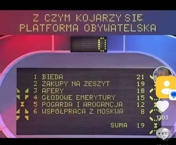 Niebać Tuska