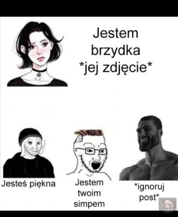 ignor