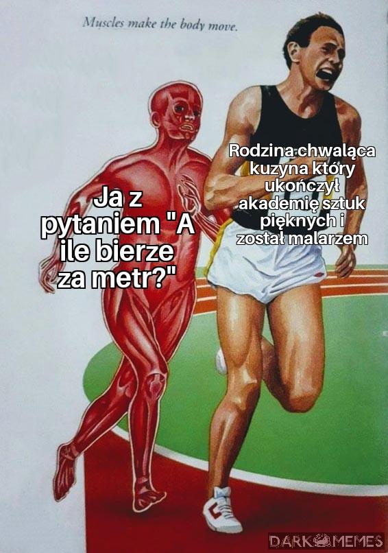 Malarz