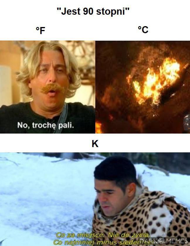 Różnice