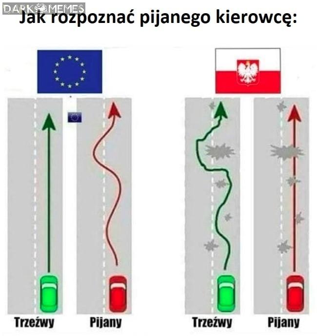 Dziury