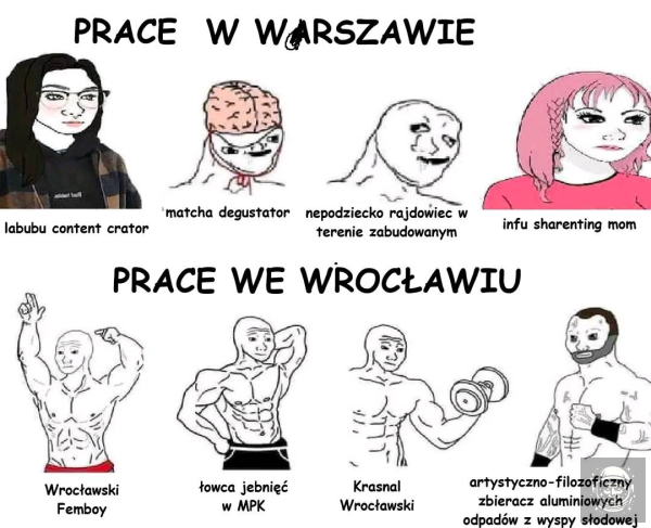 Coś się stało z działami NSFW? Bo ich nie widzę.