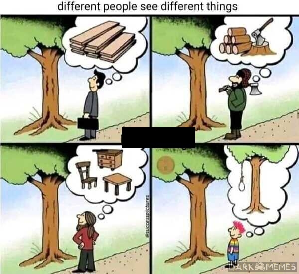 Różnice w myśleniu