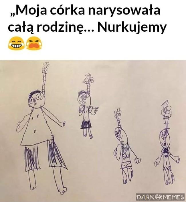 Pływacy